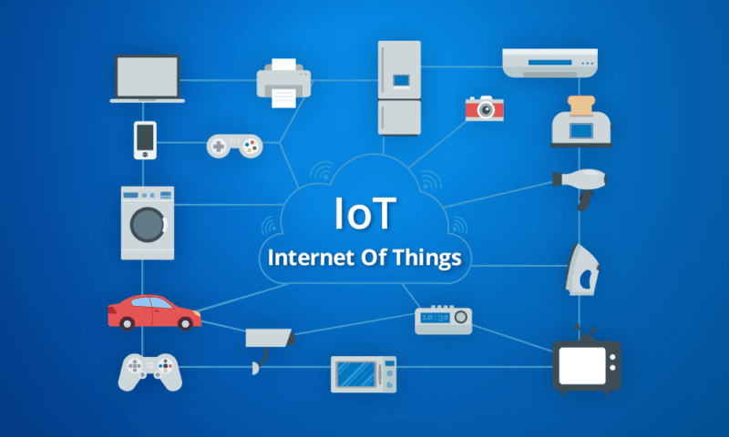How IoT is Changing the Business World