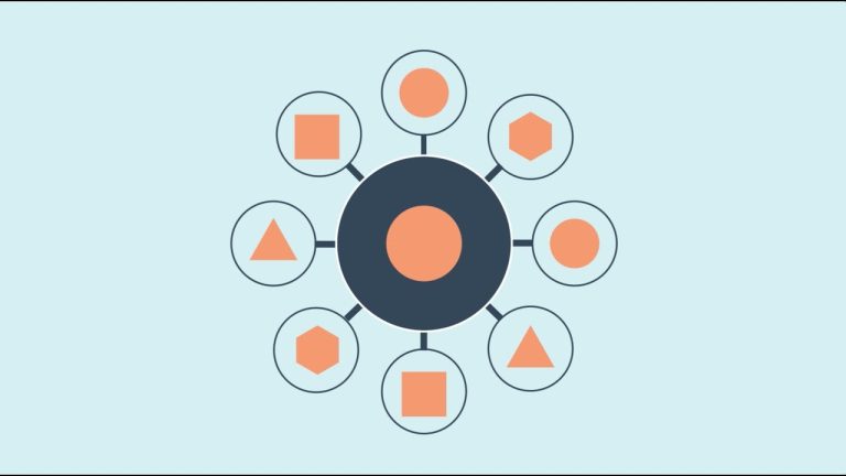 SEO Topic Clusters