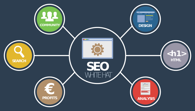 search engine optimization bosses