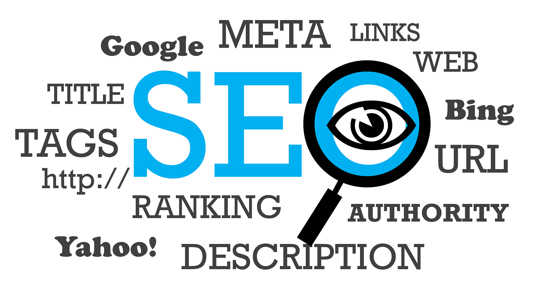SEO Tools Are the Best for Web Designers