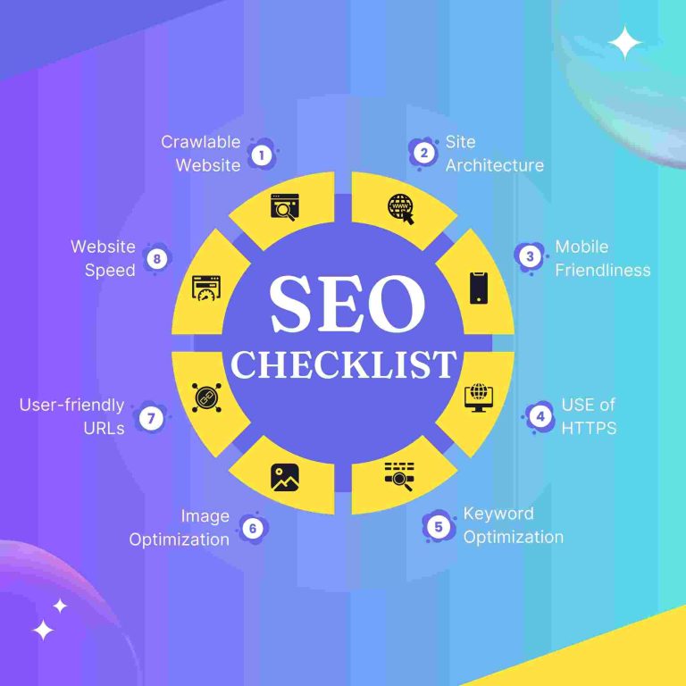 seo checklist
