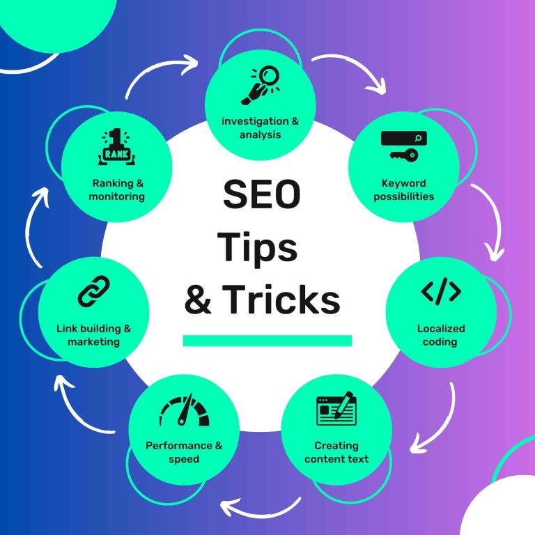 SEO Tips and Tricks