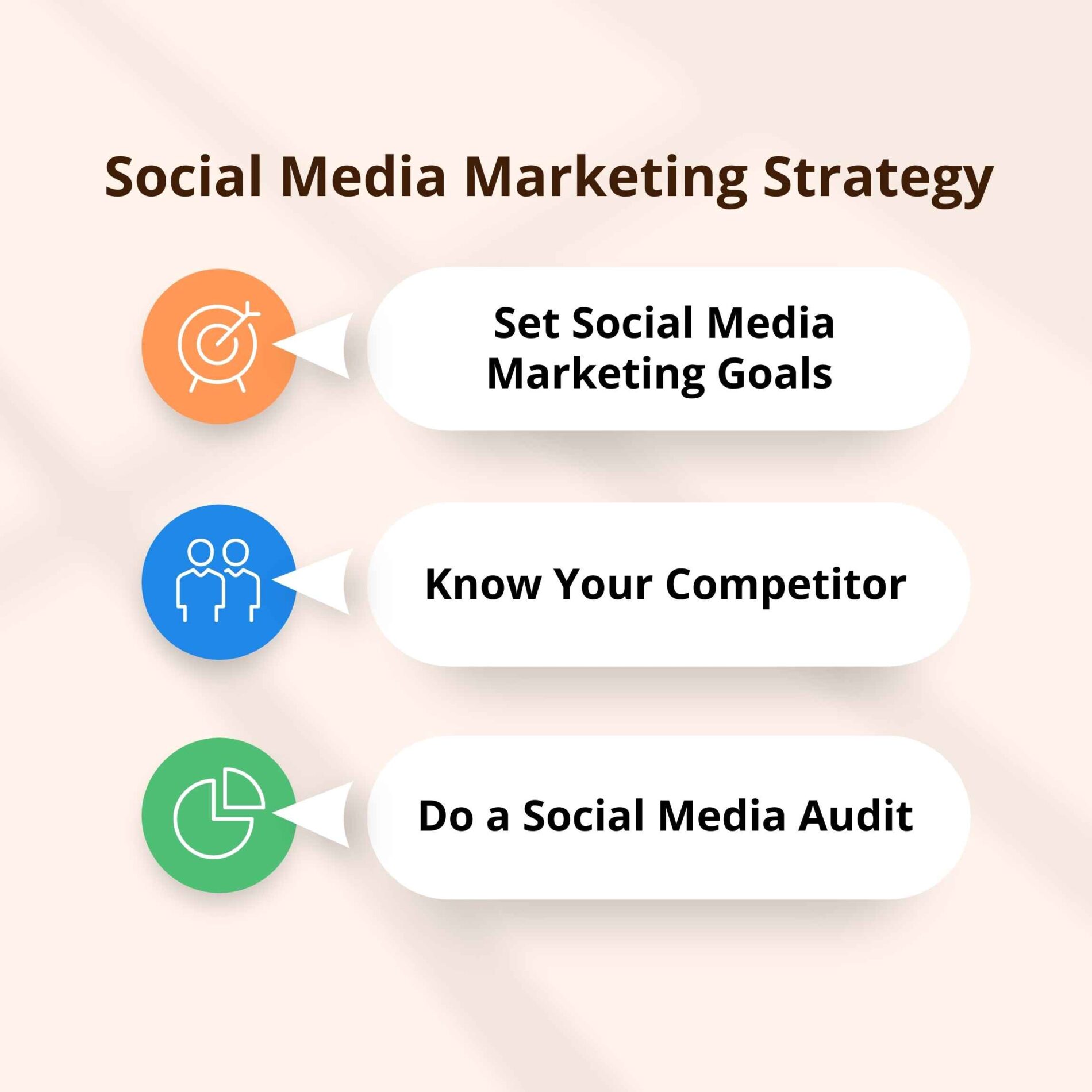 Social Media Marketing Strategy