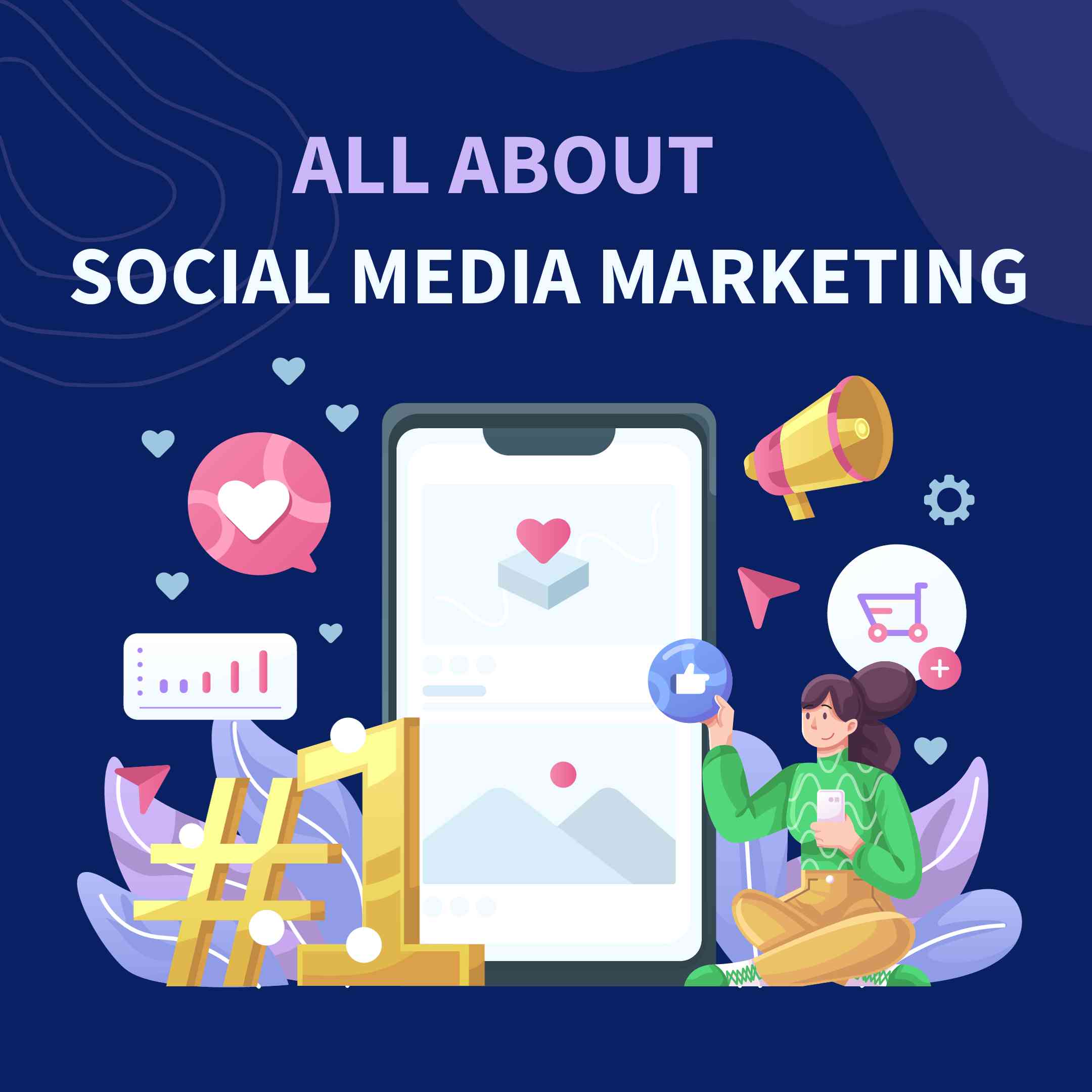 all about social media marketing