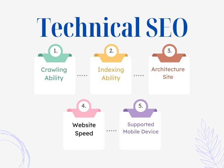 technical seo checklist