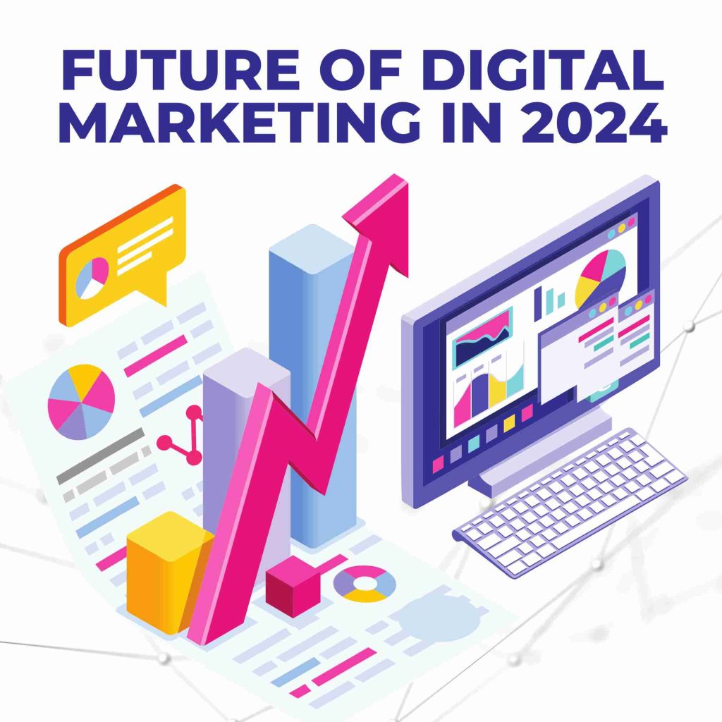 Future of Digital Marketing in 2024
