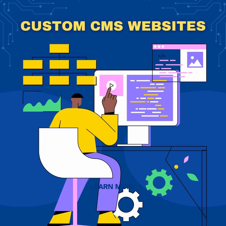 Custom CMS Websites