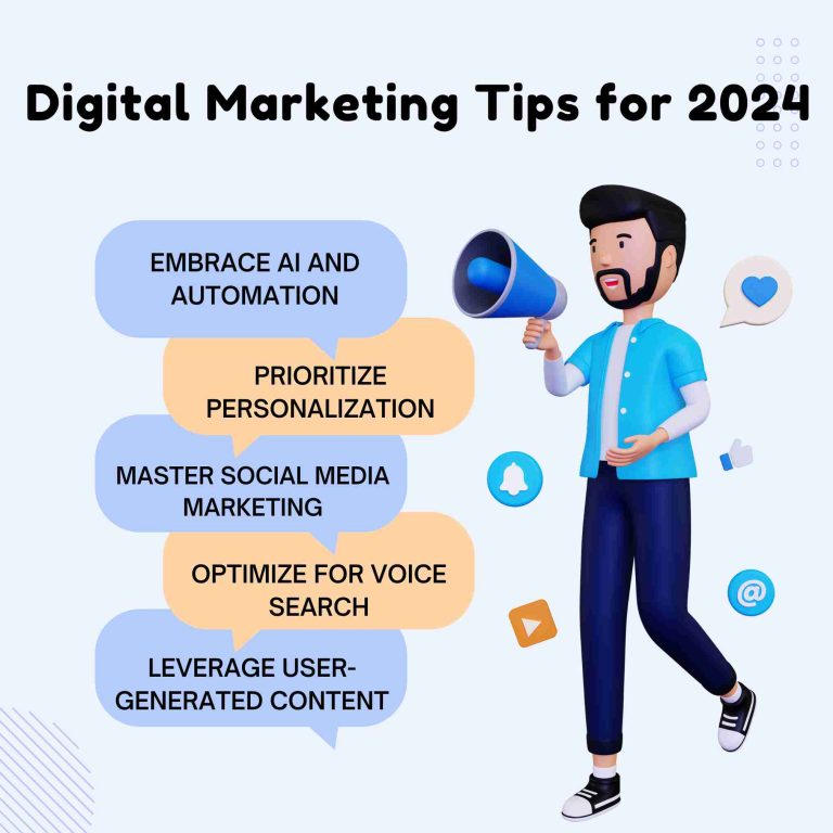 Digital Marketing Tips for 2024