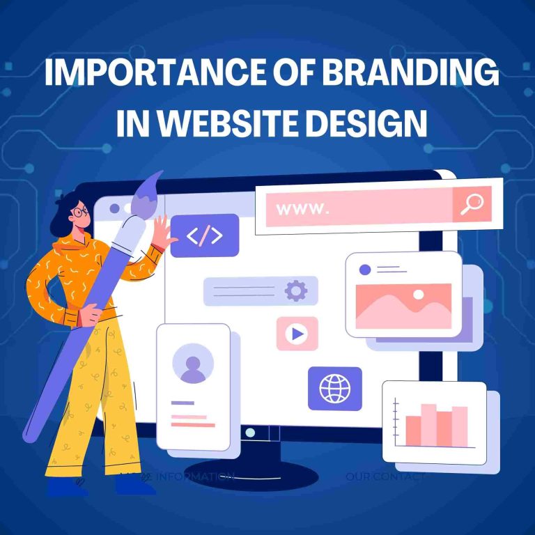 Importance of Branding in Website Design