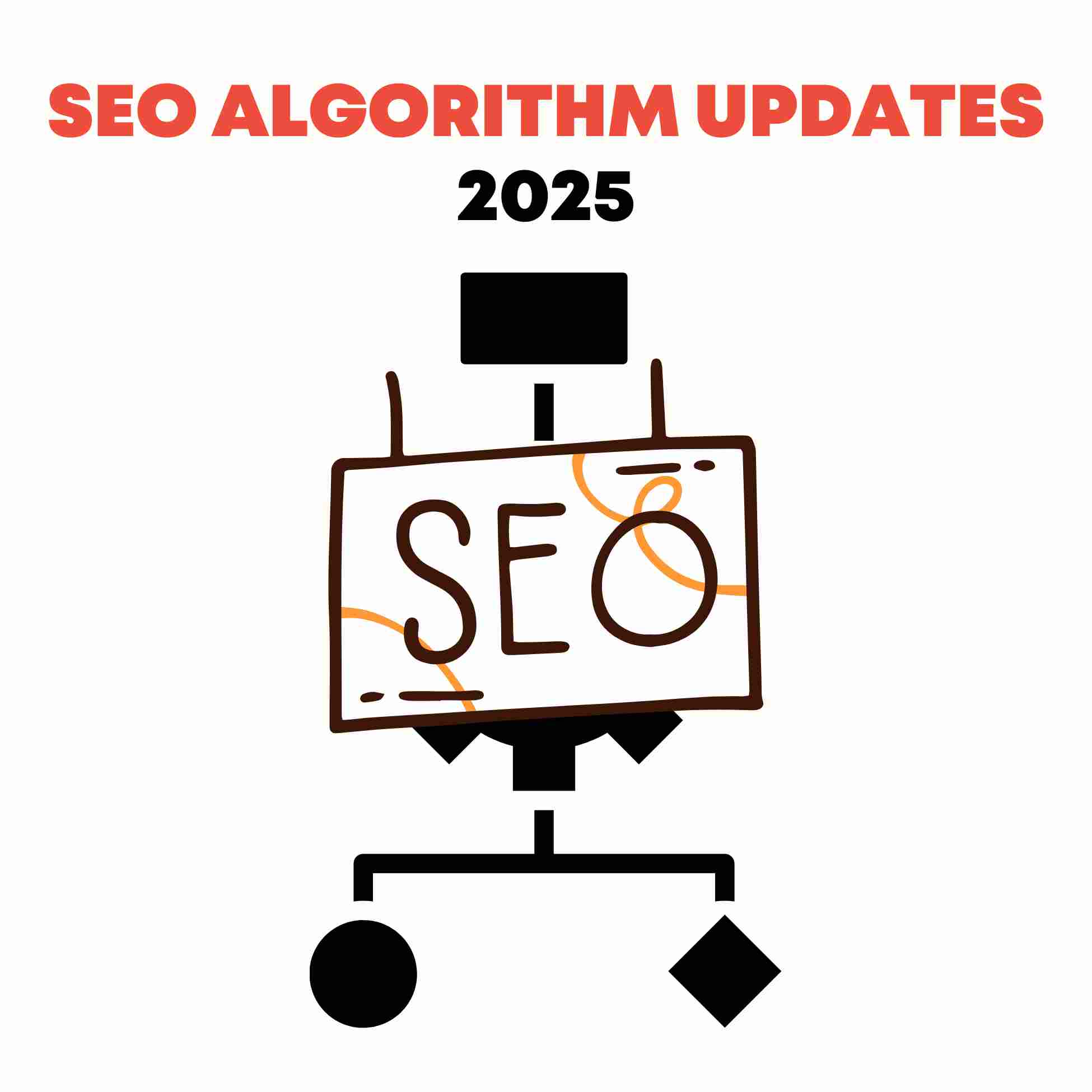 SEO Algorithm Updates 2025
