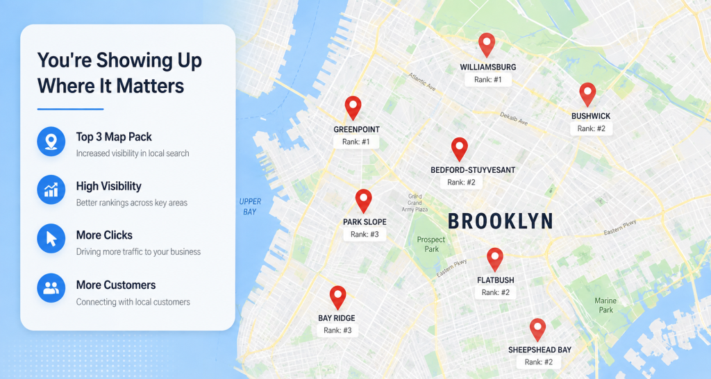 Google Map Ranks